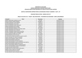 Inscrição Nome Documento Emprego 2500616-9 ADIVANEY PEREIRA