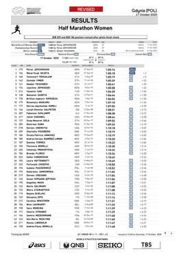 RESULTS Half Marathon Women