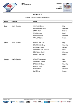 Resultsbook WMCC 2012 Basel