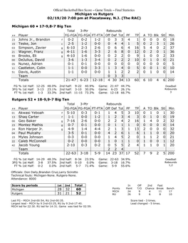 Official Basketball Box Score -- Game Totals -- Final Statistics Michigan Vs Rutgers 02/19/20 7:00 Pm at Piscataway, N.J
