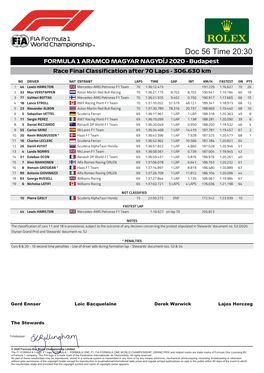 Doc 56 Time 20:30 FORMULA 1 ARAMCO MAGYAR NAGYDÍJ 2020 - Budapest Race Final Classification After 70 Laps - 306.630 Km