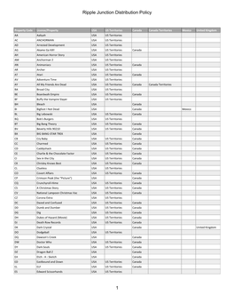 Ripple Junction Distribution Policy 1