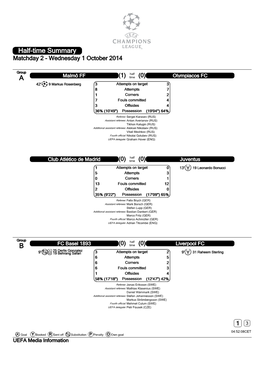 Half-Time Summary Matchday 2 - Wednesday 1 October 2014