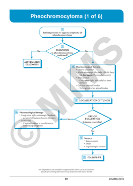 Pheochromocytoma (1 of 6)