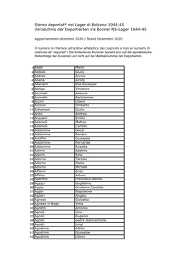 Elenco Deportat* Nel Lager Di Bolzano 1944-45 Verzeichnis Der Deportierten Ins Bozner NS-Lager 1944-45