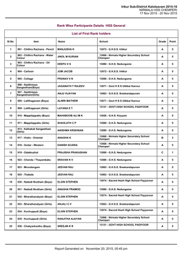 Irikur Sub-District Kalolsavam 2015-16 NIRMALA HSS CHEMPERI 17 Nov 2015 - 20 Nov 2015