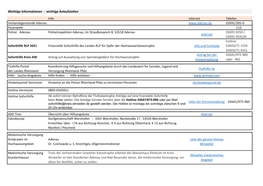 Wichtige Informationen - Wichtige Anlaufstellen