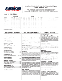 The American Today 2020-21 Standings Weekly Honors