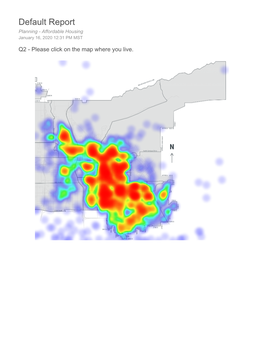 Default Report Planning - Affordable Housing January 16, 2020 12:31 PM MST