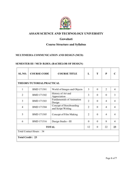 Download 3Rd Semester Syllabus