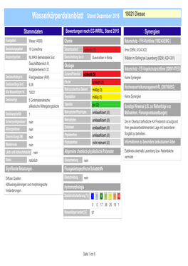 Wasserkörperdatenblatt Stand Dezember 2016 18021 Diesse
