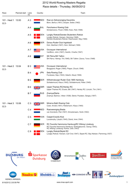 2012 World Rowing Masters Regatta Race Details - Thursday, 06/09/2012