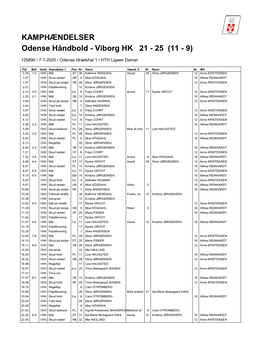 KAMPHÆNDELSER Odense Håndbold - Viborg HK 21 - 25 (11 - 9)