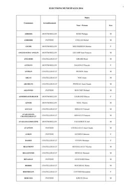 Elections Municipales 2014