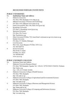 RECOGNISED TERTIARY INSTITUTIONS PUBLIC UNIVERSITIES No Insititutions Name and Address 1 Makerere University P.O. Box 7062, Kamp