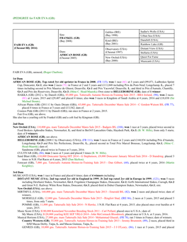 Ipedigree for FAIR EVA (GB)