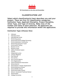 Classification List