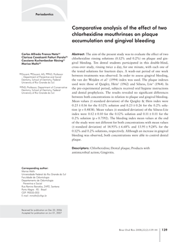 Comparative Analysis of the Effect of Two Chlorhexidine Mouthrinses on Plaque Accumulation and Gingival Bleeding