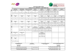 Internazionali BNL D'italia ORDER of PLAY - WEDNESDAY, 16 SEPTEMBER 2020