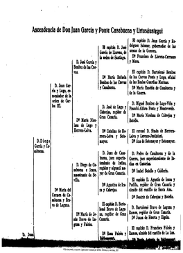 Ascendencia De Don Juan García Y Ponte Casabuena Y Uriusáustegui
