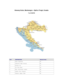 Itinerary Kotor, Montenegro – Split Or Trogir, Croatia