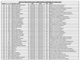 List of the State Govt. Employees to Retire on 30.06