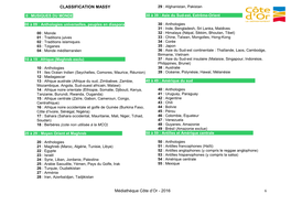 CLASSIFICATION MASSY 29 : Afghanistan, Pakistan