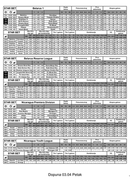 Dopuna 03.04 Petak