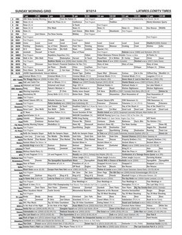 Sunday Morning Grid 8/10/14 Latimes.Com/Tv Times