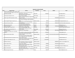 Exporters Contact Details S.No