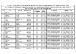 S.NO ADI SOYADI DOĞUM YERİ KAYIT NUMARASI KAYIT TARİHİ SINAV YERİ TARİH VE SAATİ 1 GÜRKAN ASLAN 5138 08.11.2017 Yakutiye