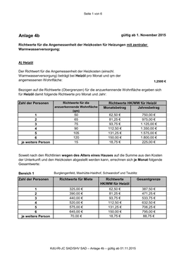 Anlage 4B Gültig Ab 1