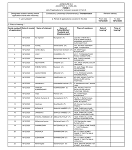 ANNEXURE 5.8 (CHAPTER V , PARA 25) FORM 9 List of Applications For