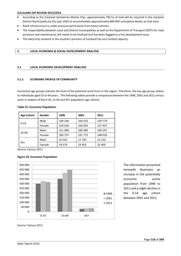 The Information Presented Herewith Illustrates an Increase in The