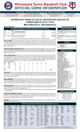 Minnesota Twins (17-15) Vs