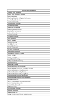 WILCS Current Institutional Members