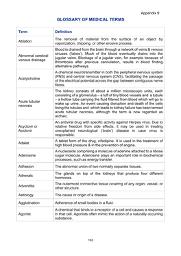 Glossary of Medical Terms