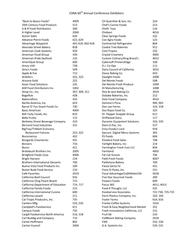 CSNA 60Th Annual Conference Exhibitors