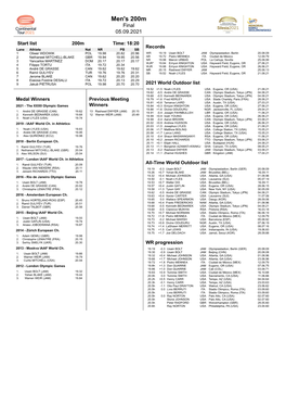 Men's 200M Final 05.09.2021