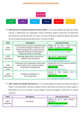 Centros De Atenção Psicossocial