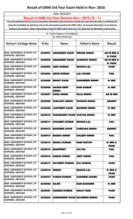 Result of GNM 3Rd Year Exam Held in Nov- 2016