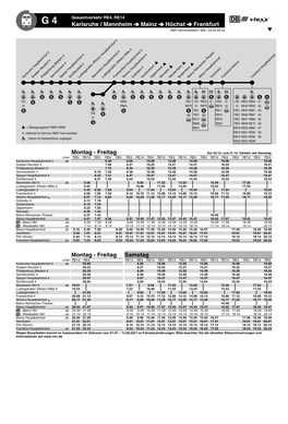 Karlsruhe / Mannheim Mainz Höchst Frankfurt Montag