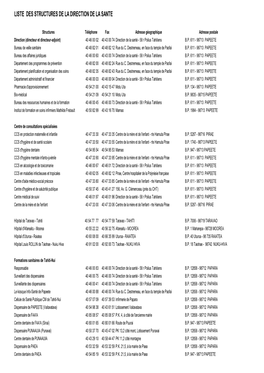 Liste Structures Santé