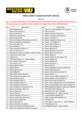 Western Union APN Banklist Brazil