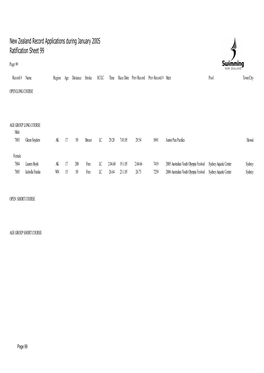 2005 NZ Record Ratification Sheets