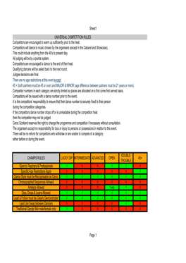 Sheet1 Page 1 UNIVERSAL COMPETITION RULES