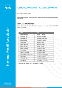 Public Holidays 2017 – National Summary