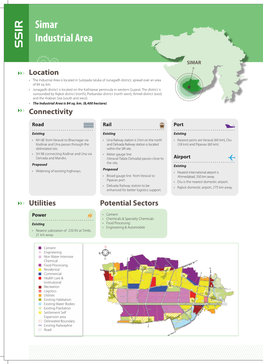 Simar Industrial Area