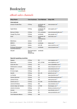 Ebook Sales Channels