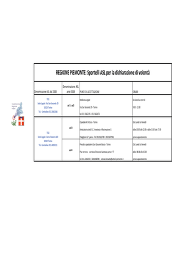 REGIONE PIEMONTE: Sportelli ASL Per La Dichiarazione Di Volontà